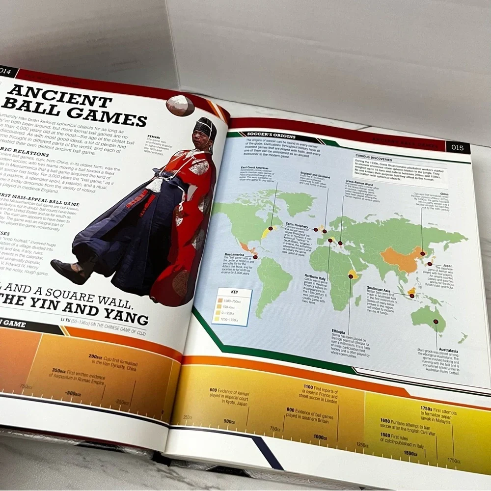 The Soccer Book The Sport The Teams The Tactics The Cups Hard Cover
